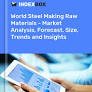 World Steel Making Raw Materials - Market Analysis, Forecast, Size, Trends and Insights