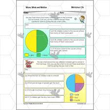 Mean Mode And Median Pie Charts