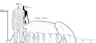 Attack On Titan 60 Meter Do you like this video? attack on titan 60 meter