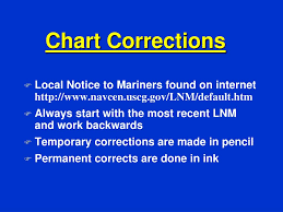 Ppt Session Ii Nautical Charts Powerpoint Presentation