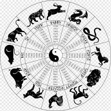 Chinese astrology is based on the traditional astronomy. Chinese Zodiac Astrological Sign Chinese Astrology Dog Astrology Horse Animals Tiger Png Pngwing