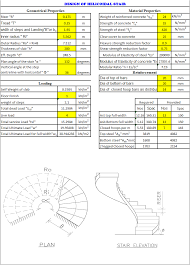 Provide 16 mm diameter @ 240 mm c/c and 12 mm dia. Spiral Staircase Design