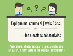 Certains membres du congrès sont en désaccord avec cette conclusion, tout comme de nombreux membres des médias. Explique Moi Les Elections Senatoriales Le Drenche