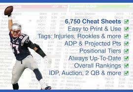 Footballguys 6 750 Cheat Sheets