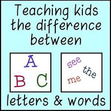 In the same way, other languages borrow this lesson kills several birds with one stone. Teaching The Difference Between Letters And Words Words Teaching Kids Teaching