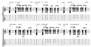 Jun 04, 2021 · da venerdì 4 a domenica 6 giugno il circolo magnolia ospita il primo appuntamento in presenza di mi manchi, il festival itinerante nato per colmare il vuoto lasciato dal mi ami previsto a maggio. Tab Completa Magnolia Negrita Versione Originale