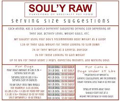 Feeding Serving Sizes Souly Raw Specialty Pet Food