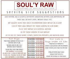 feeding serving sizes souly raw specialty pet food