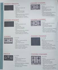 Household appliances list looking to use free latest apps details: Modern Kitchen Appliances Posts Facebook