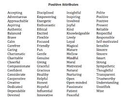 Brand Attributes List Google Search Positive Self Talk Words To Use Brand Words