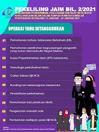Ruang maklumat yang bertanda '*' adalah wajib diisi bagi peserta. Maim Bentara Kursus Kahwin Melaka Posts Facebook