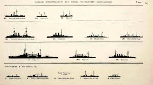 Silhouettes Of The Warships Of The Ottoman Navy As Projected For 1914 Including The Undelivered Dreadnought Sultan Osman I Evvel Ottoman Fleet Navy