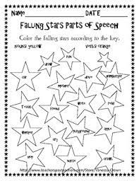 Tell which words are nouns and which ones are action verbs. Parts Of Speech Coloring Noun Verb Adverb Adjective Pronoun Preposition