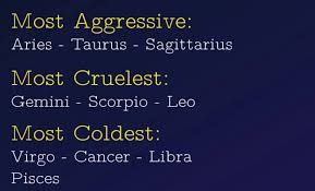 Cancer is perhaps far too different from sagittarius, but these two seem to complement each other well. Zodiac Signs Aries Taurus Gemini Cancer Leo Virgo Libra Scorpio Sagittarius Capricorn Aquarius Pisces Zodiac Memes