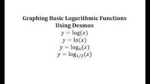 Maybe you would like to learn more about one of these? Graphing Basic Logarithmic Functions Using Desmos Youtube