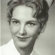 Lois Helm's Instagram, Twitter & Facebook