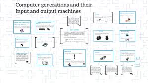 Computer Generations And Their Input And Output Machines By