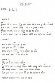 Guitar Songs Guitarsongs Ukulele Songs Ukulele Chords Songs Ukelele Chords Ukulele Songs