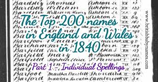 This is your irish blog post. British Baby Names Historic Names