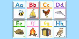 French digraphs and trigraphs have both historical and phonological origins. Free Alphabet Picture Posters French Teacher Made