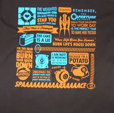 I Guess You Had To Be There To Understand This Screen Printed T Shirt What The