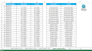 Week Numbers 2022 Templates At Allbusinesstemplates Com