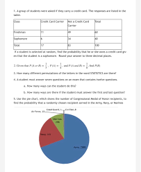 solved 1 a group of students were asked if they carry a