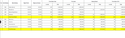 We did not find results for: Pembuatan Dan Contoh Pembukuan Stok Barang Yang Efektif