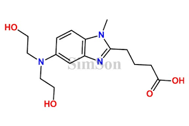 Image result for Bendamustine