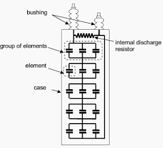Fuse Less Shunt Capacitor Banks Capacitors Electronics Circuit Power