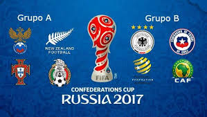 La selección de brasil lidera con autoridad el grupo b de la copa américa, que ayer tuvo su segunda jornada de programación. Tabla De Posiciones Copa Confederaciones Rusia 2017 Fase De Grupos