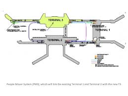 Drivers dropping off or picking up passengers should keep to departure kerbside or arrival pickup areas respectively. Singapore Changi Airport Wh