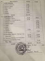 Check spelling or type a new query. Cara Menghitung Nilai Rata Rata Ijazah Smk 2017 Masnurul