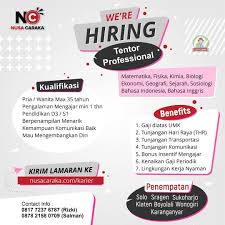 Skripsi thesis, univerversitas muhammadiyah surakarta. Daftar