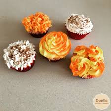 Image result for Doellia