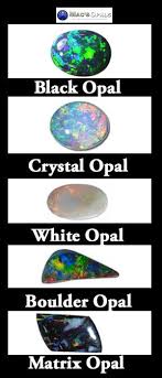Introduction To The Different Types Of Australian Opal Australian Opal Stones And Crystals Crystals And Gemstones