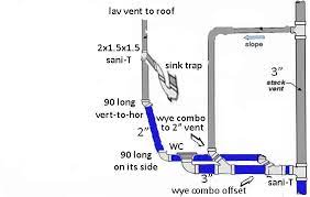 Typical plumbing layout for a small residential building. Plumbing Two New Bathrooms One Above The Other And Then To Main Stack Terry Love Plumbing Advice Remodel Diy Professional Forum