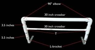 Check spelling or type a new query. Diy A Pvc Rv Bunk Bed Rail To Contain The Kids For Bugout