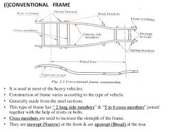 In frame outer work is our and in frameless inner work is occur. Automobile Frame Chassis And Drives