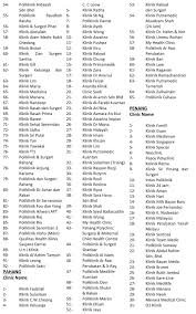 Fotostat seri murni sdn bhd. Hidup Matiku Medical Card Myangkasa Emas Medicare