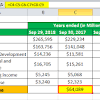 An income tax calculator is a tool that will help calculate taxes one is liable to pay under the old and new tax regimes. 1