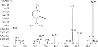 Isopropyl Alcohol An Overview Sciencedirect Topics