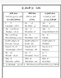 أساسيات اللغة الإنجليزية للصف الخامس الابتدائي منتديات درر العراق