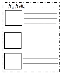 First, there is a plain page. All About Writing Lessons Nonfiction Writing Non Fiction Writing