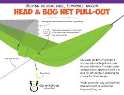 It is meant to be simple but effective, leveraging other components of a hammock sleep system for not only total bug protection, but also for a lightweight, easy entry/exit, and plays well netting solution. Pin By Olivar Haro On Hammock Habitation In 2021 Diy Hammock Hammock Bug Net