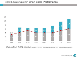 Eight Levels Column Chart Sales Performance Ppt Diagram