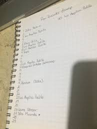 Profile for Cat-casita