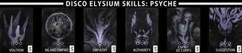 Every 100 xp gains you one skill point. Disco Elysium Skills Character Creation Intellect Psyche Physique Motorics And The 24 Skills Explained Rock Paper Shotgun