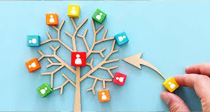 نتیجه جستجوی لغت [internationalization] در گوگل