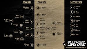 Notes Depth Charts Kentucky Vanderbilt University